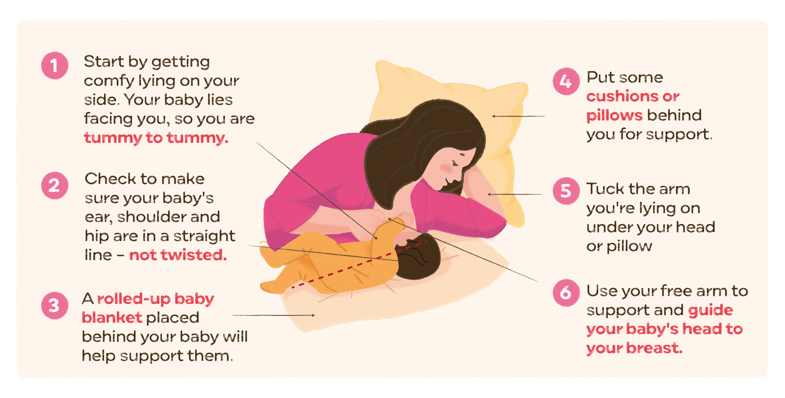 Nurturing Your Bond Discovering the Best Breastfeeding Positions for