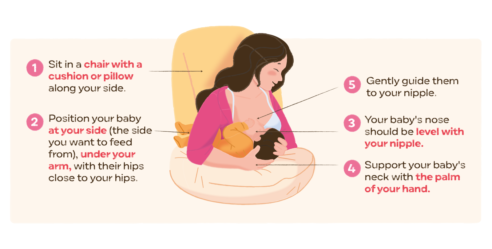 nurturing-your-bond-discovering-the-best-breastfeeding-positions-for